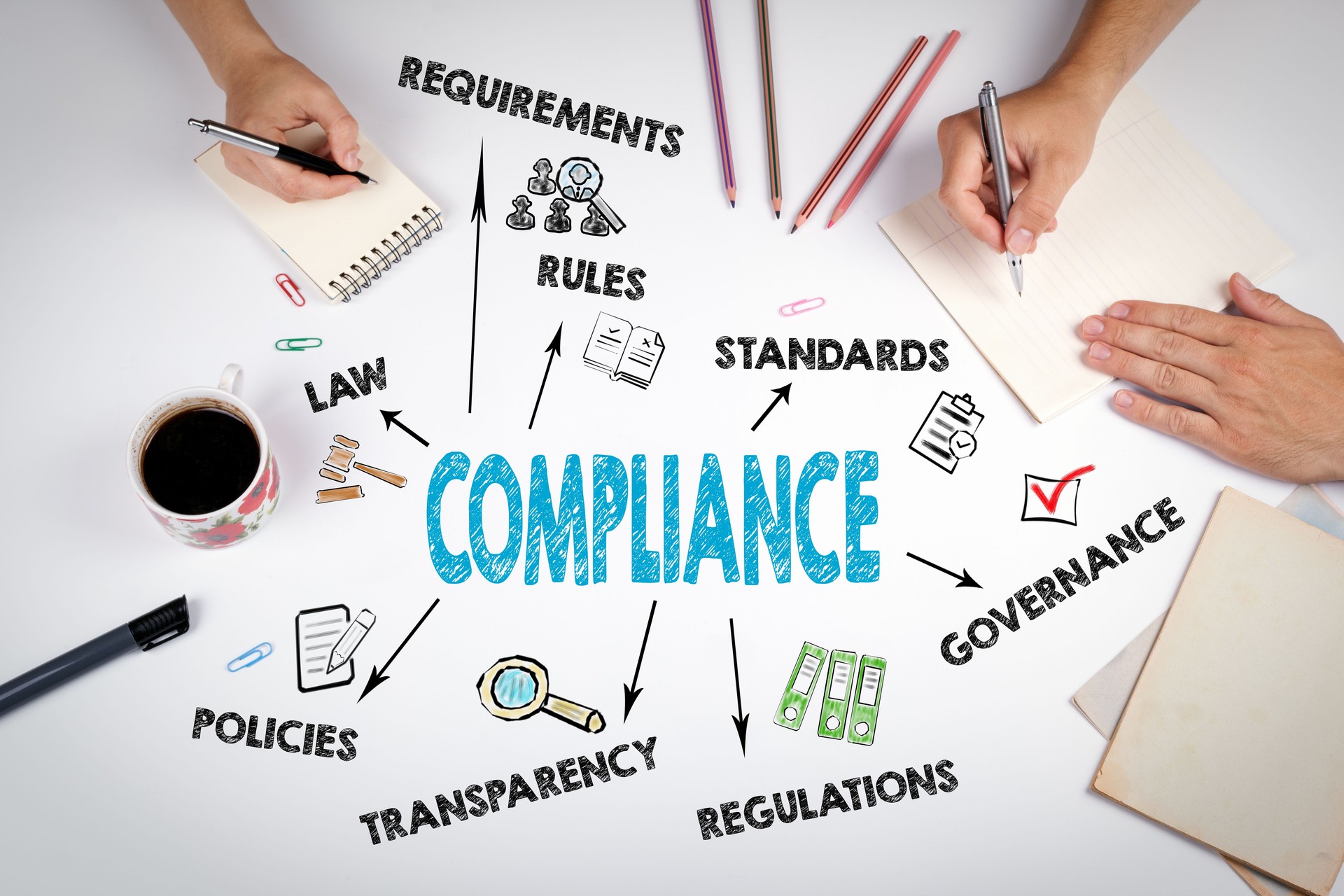 Compliance Concept. The meeting